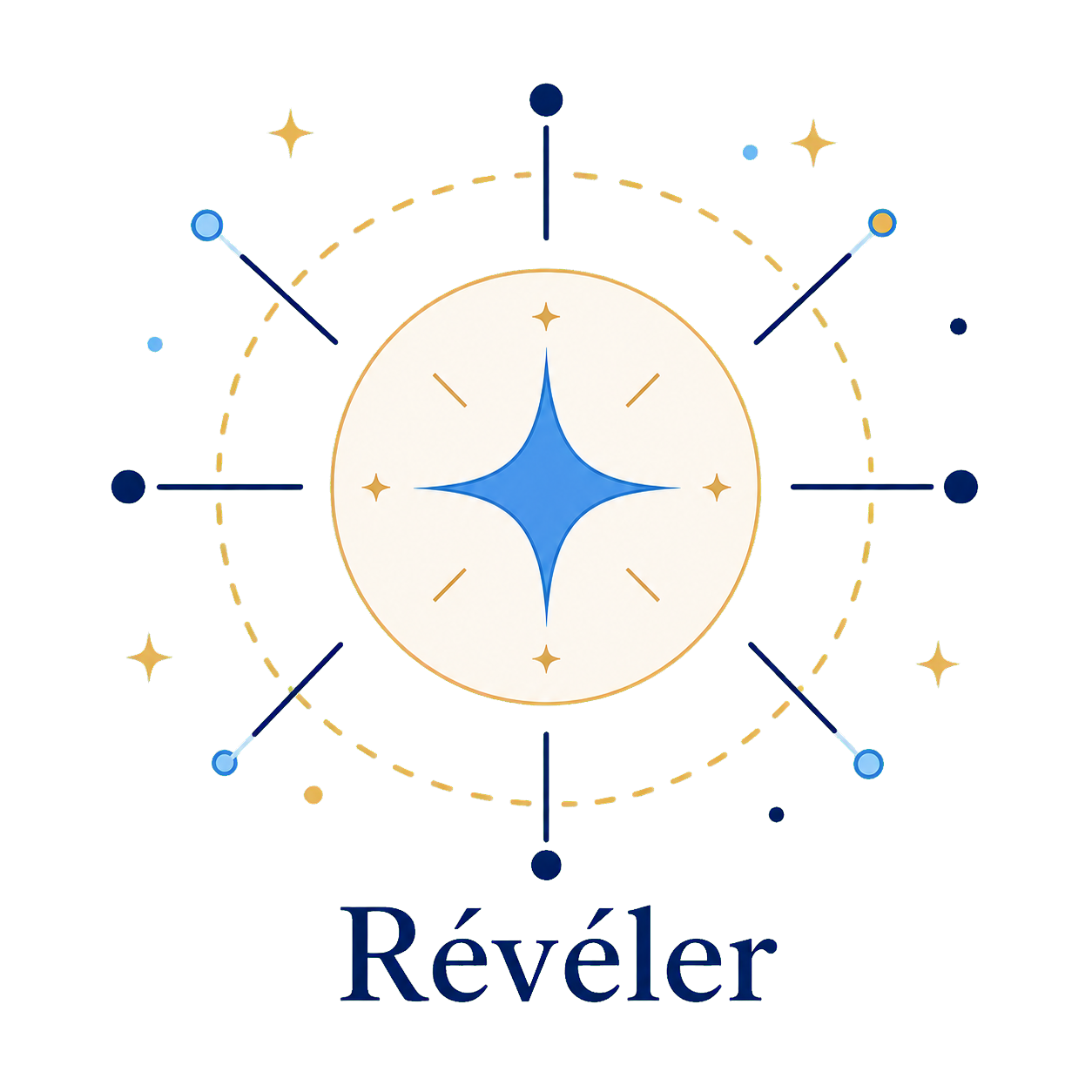 R&eacute;v&eacute;ler